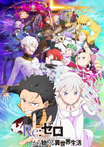 Re：从零开始的异世界生活 第三季 反击篇