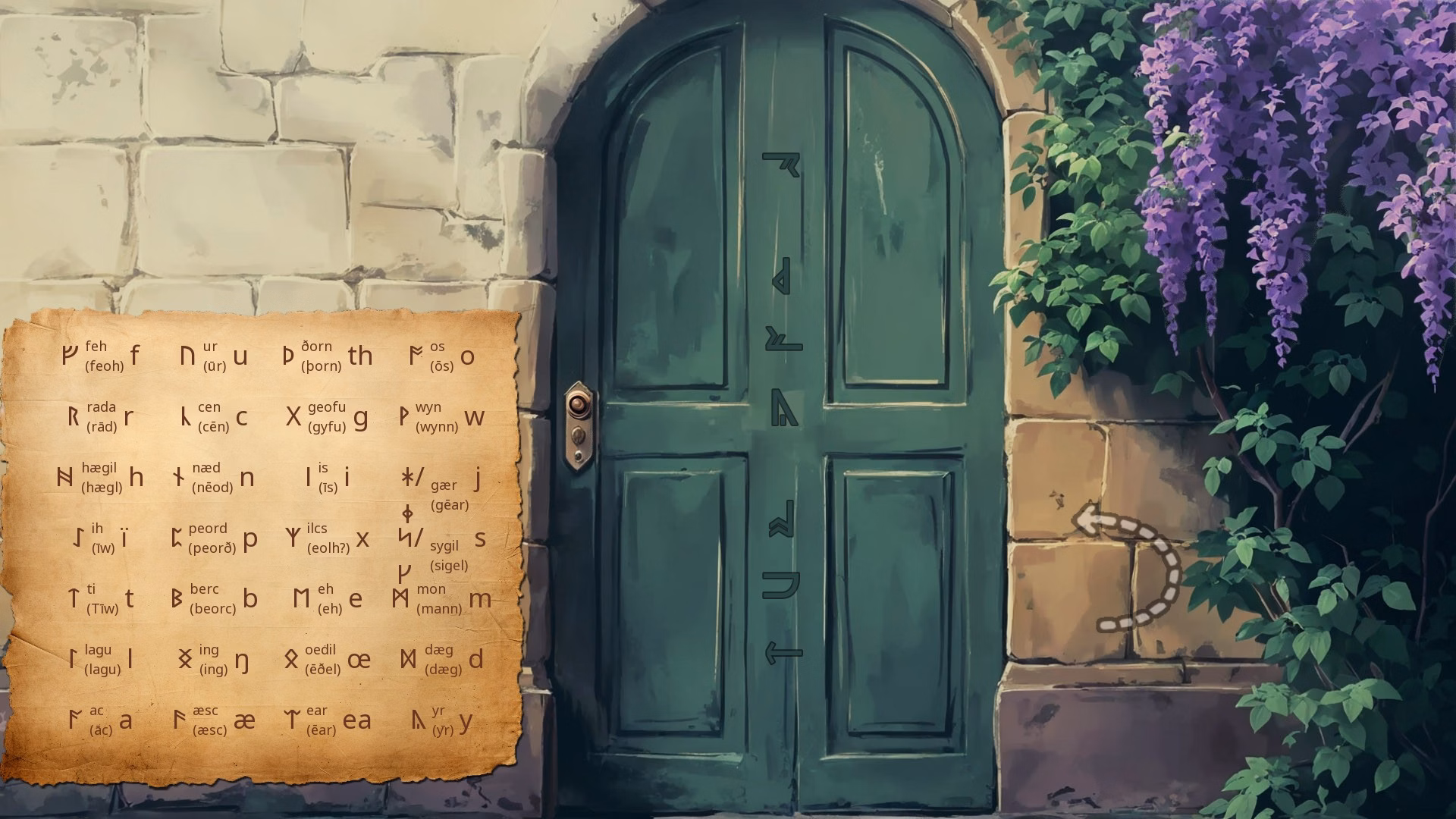 查韦斯之屋:悬疑与欲望交织(House Of Chavez)v1.0.3 精翻汉化 游戏截图 4