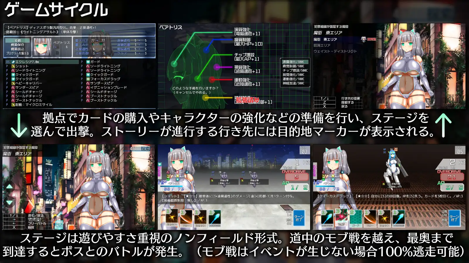肉鸽RPG/汉化丨神经元日食 ニューロン・エクリプス V1.3 AI汉化版+存档 【20251109】 游戏截图 1