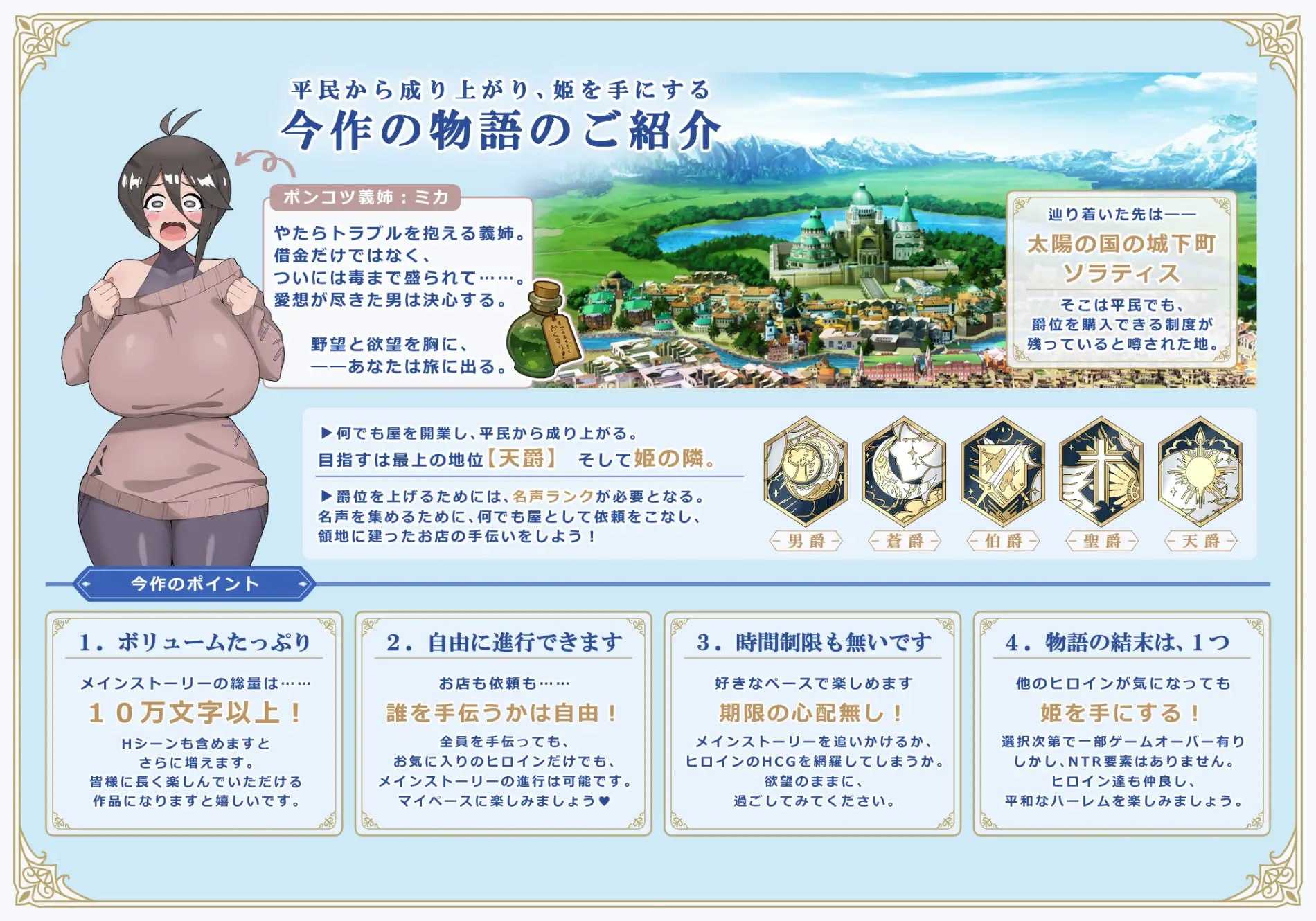 RPG/汉化/新作丨リスタリア - 階級・領地・女。すべてを掴む成り上がりストーリー - AI汉化版【20260626】 游戏截图 2