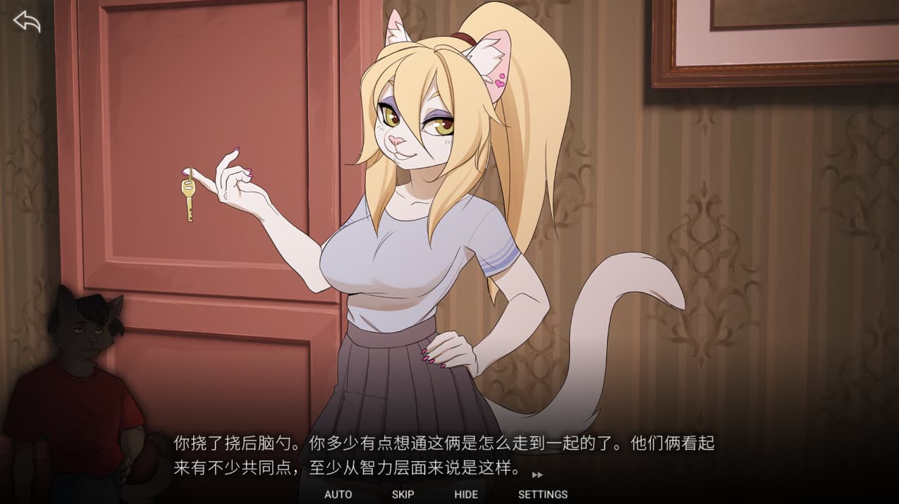 SLG/汉化丨 性和毛茸茸的奶头2城市的罪恶 Sex and the Furry Titty 2  V1.50 官方中文步兵版 【20250528】 游戏截图 1