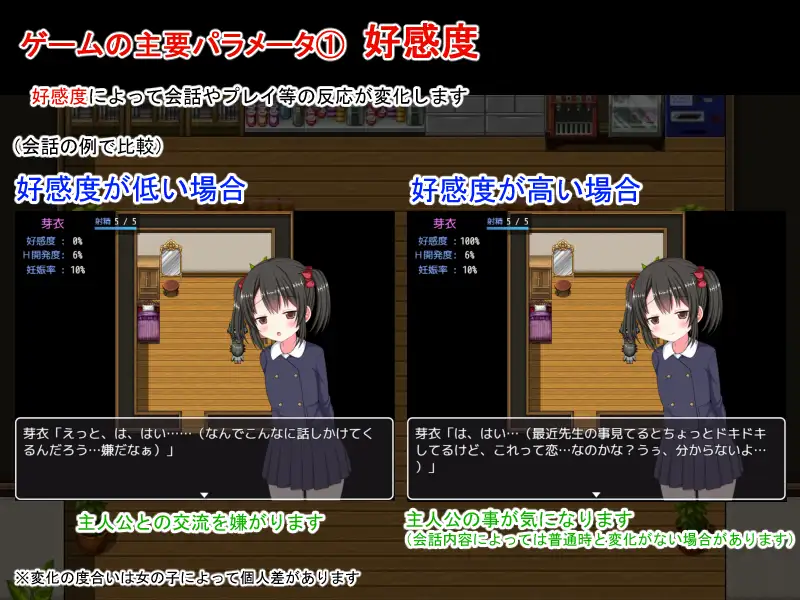 RPG/机翻/新作丨ハーレム子作り合宿 ～性活指導員になった俺～ Ver1.1【20231202】 游戏截图 5