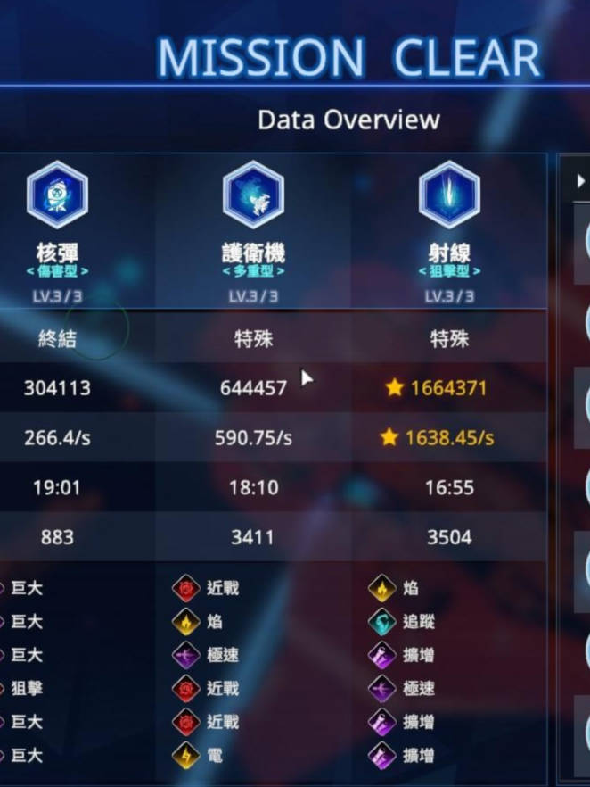 魅惑之翼：少女的爆衣攻略