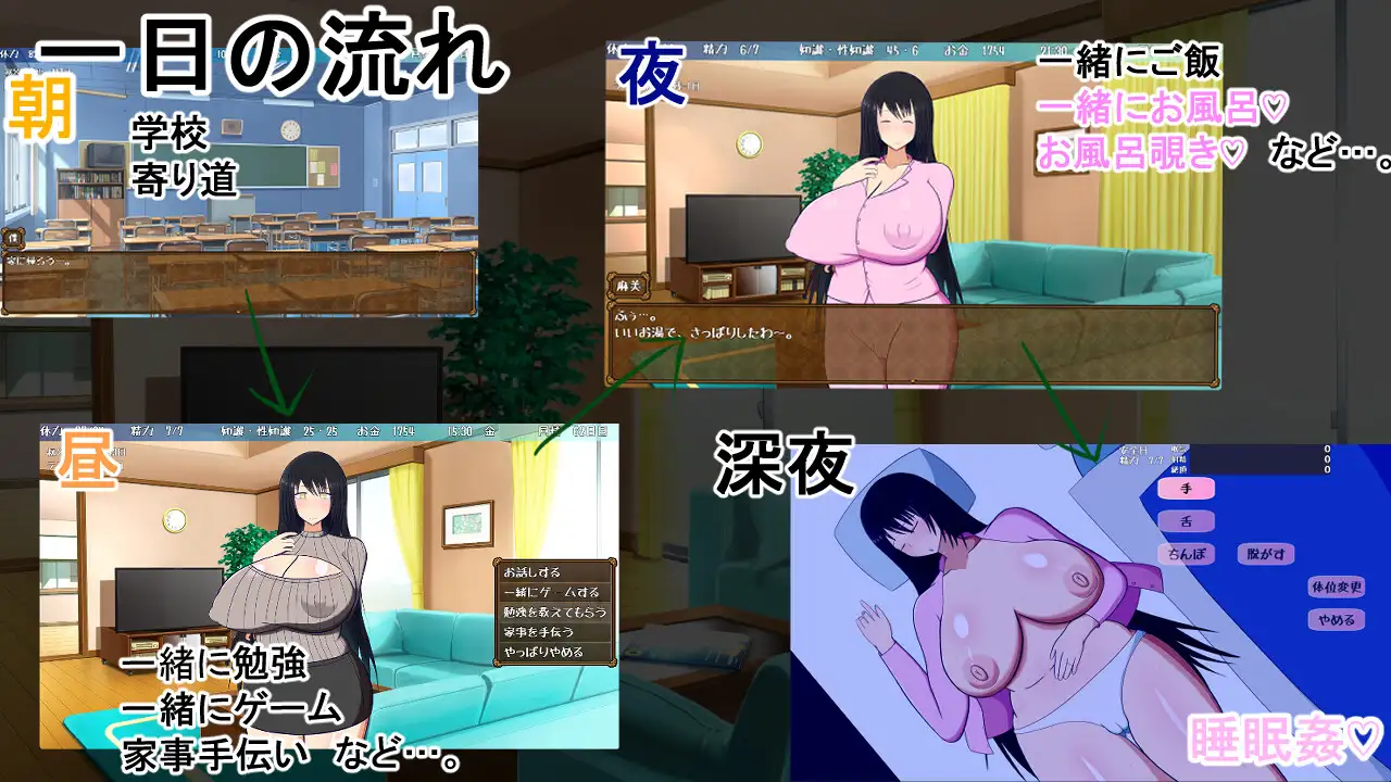 与巨乳叔母同居生活/叔母さんと一緒~僕と叔母さんのあまあまドスケベ寝取...【20221230】 游戏截图 3