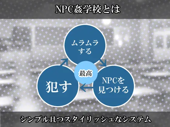 RPG/AI汉化/双端丨私立N姦学校 随便侵犯学校里的女生！v1.03【20241202】 游戏截图 1
