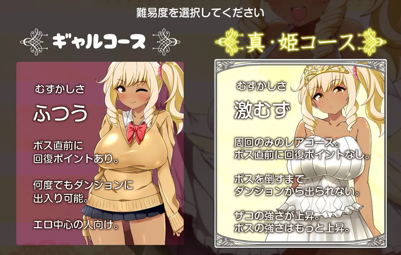 玫提斯的任务 メルティス・クエスト 附攻略（Meltys Quest） 【PC0818】 游戏截图 7