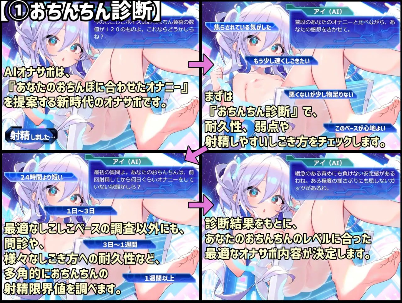 日系SLG汉化3D丨阴茎学习型AI自慰辅助～AI少女【20240210】 游戏截图 3