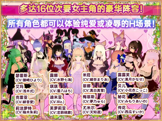 SLG/官中丨异世界树的巫女～用魔法触摸尽情做色色的事～異世界樹の巫女~+DLC【20241117】 游戏截图 2