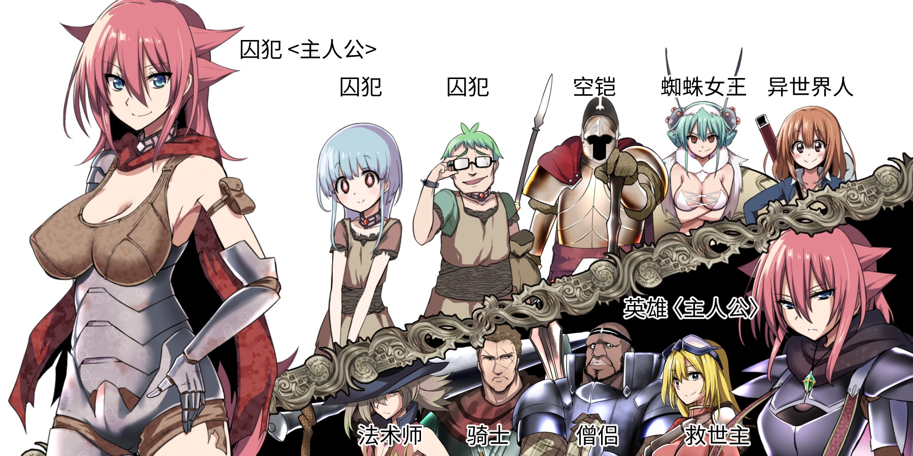 爆款RPG/官中丨王国编年史 King Exit Ver3.00C~ DL官方中文版 【20230805】 游戏截图 2