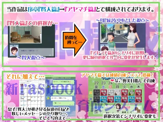日式SLG/绿母丨某位母亲的过错：后篇v18.11.07机翻版【20240705】 游戏截图 4